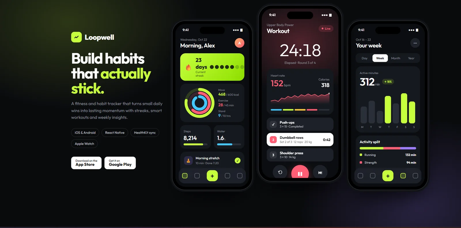 Loopwell